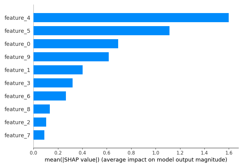 xgboost shap feature importance plot